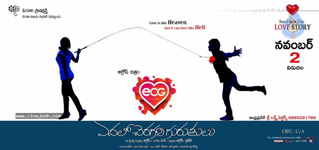 Edalo Cheragani Guruthulu New Stills - 27 / 32 photos