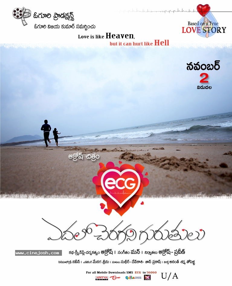 Edalo Cheragani Guruthulu New Stills - 31 / 32 photos