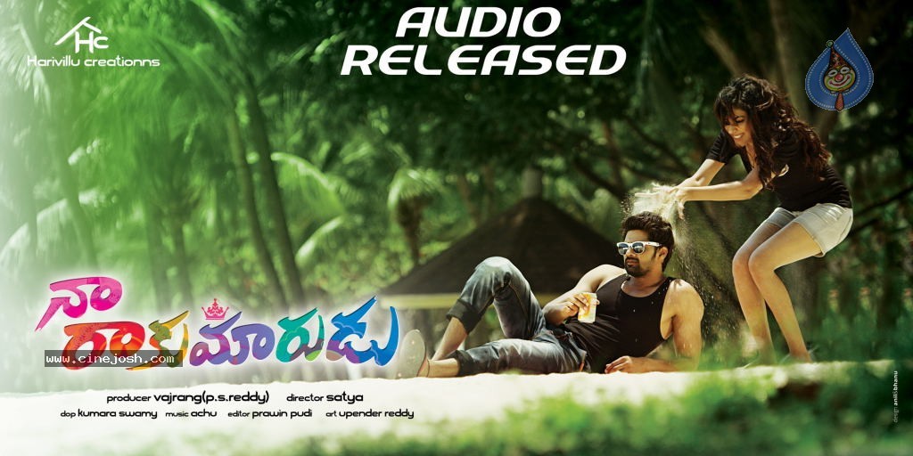 Naa Rakumarudu Stills n Walls - 28 / 35 photos