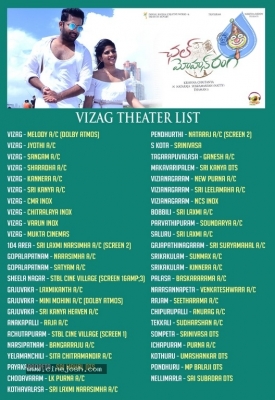 Chal Mohan Ranga Theaters List - 3 of 4
