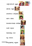 Daana Veera Soora Karna New Photos - 38 of 30