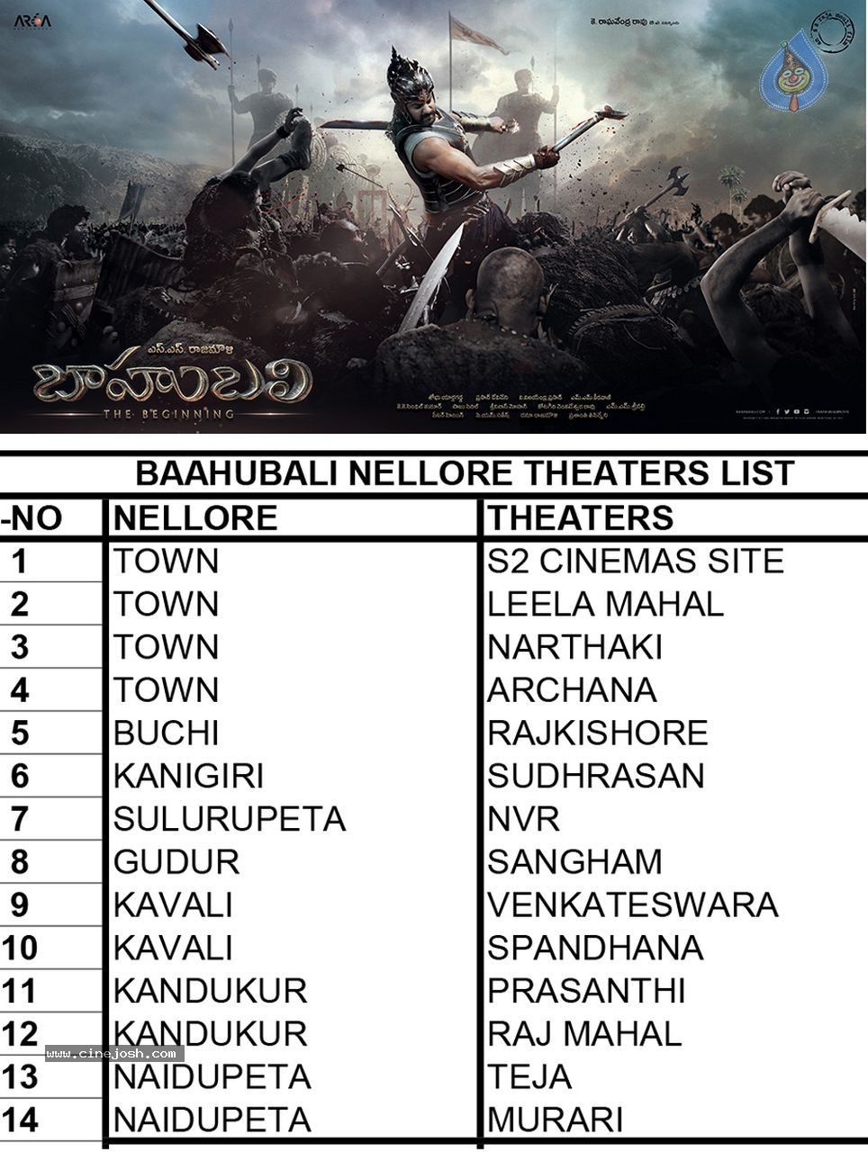 Bahubali Trailer Playing Theaters List - 1 / 16 photos