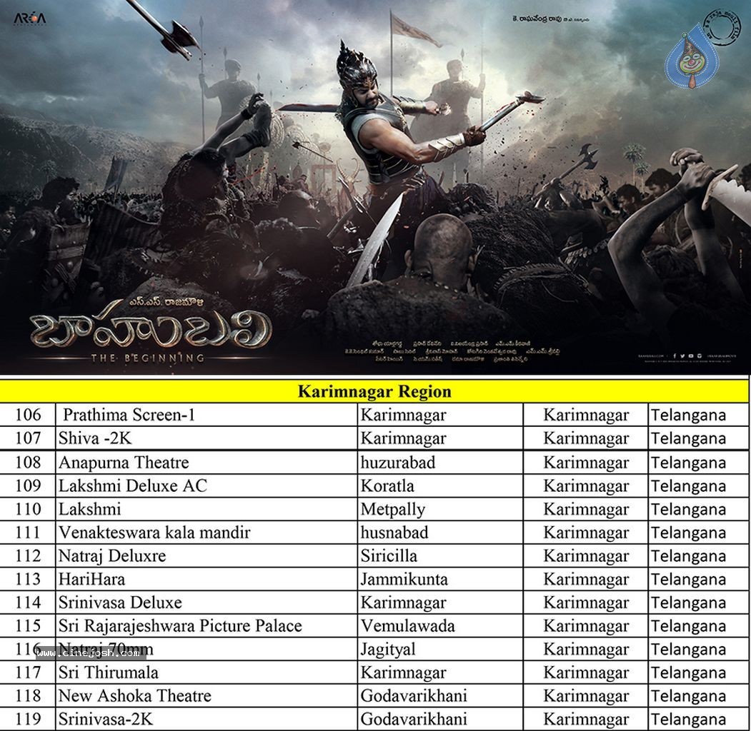 Bahubali Trailer Playing Theaters List - 3 / 16 photos