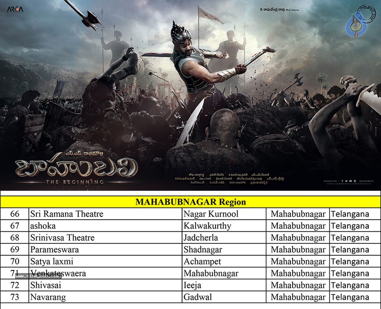 Bahubali Trailer Playing Theaters List - 5 / 16 photos