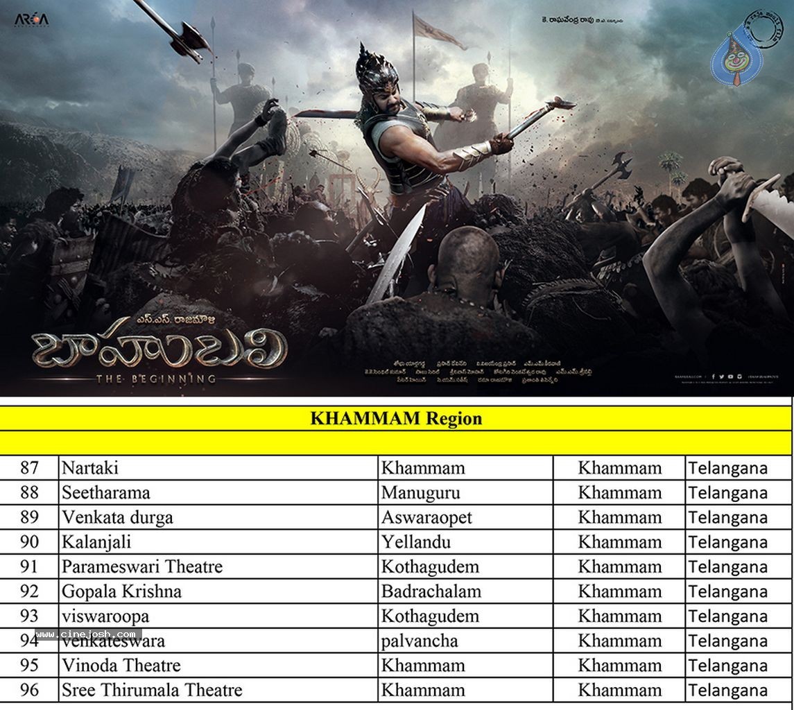 Bahubali Trailer Playing Theaters List - 7 / 16 photos