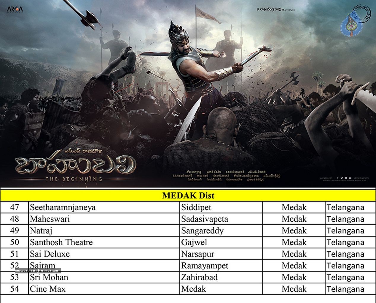 Bahubali Trailer Playing Theaters List - 8 / 16 photos