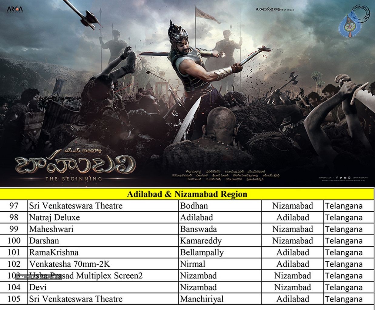 Bahubali Trailer Playing Theaters List - 10 / 16 photos