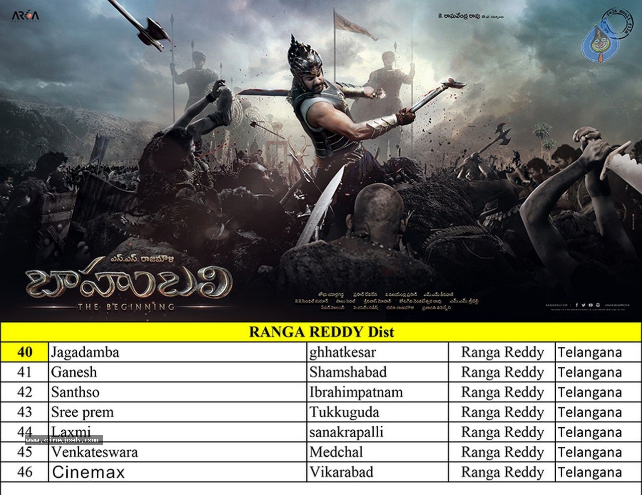 Bahubali Trailer Playing Theaters List - 11 / 16 photos