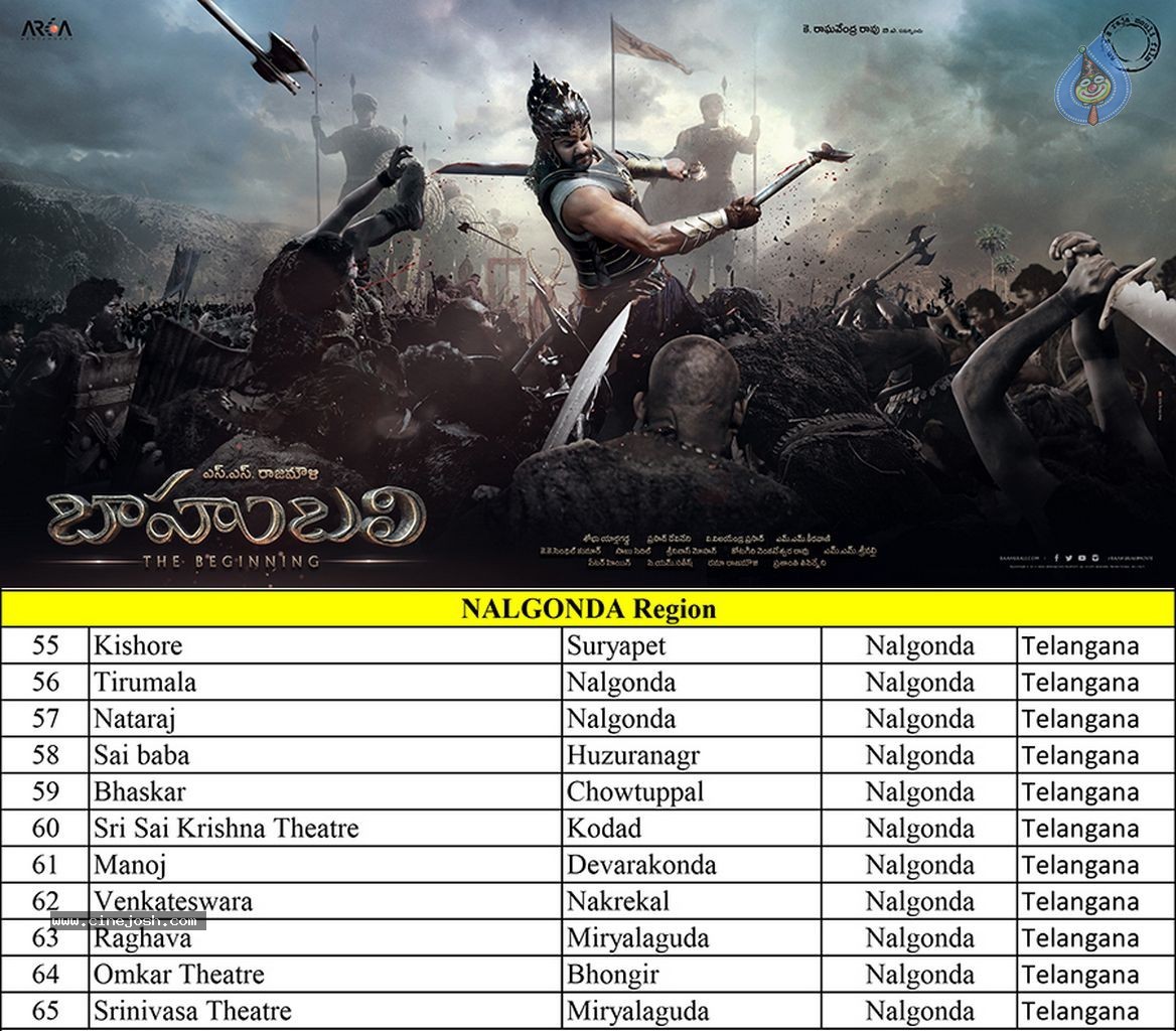 Bahubali Trailer Playing Theaters List - 12 / 16 photos