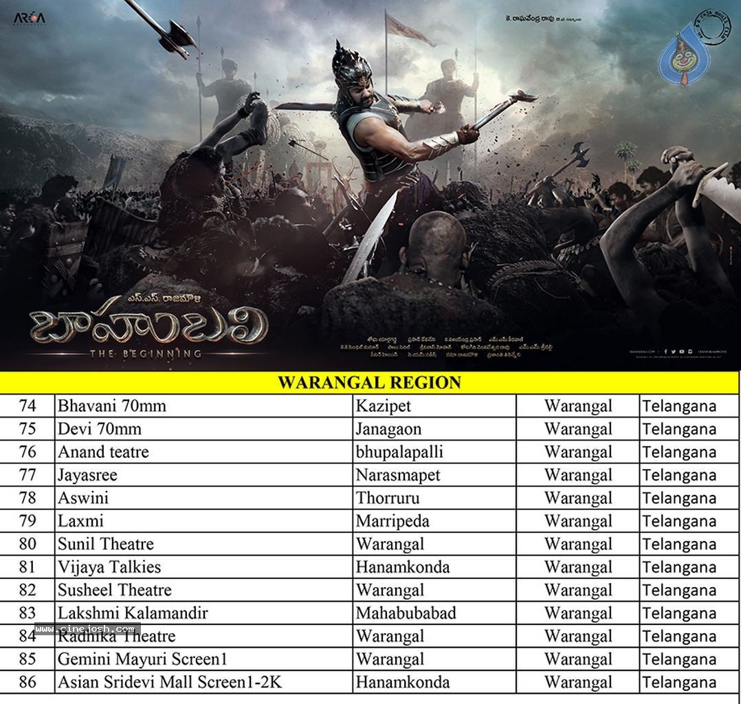 Bahubali Trailer Playing Theaters List - 15 / 16 photos