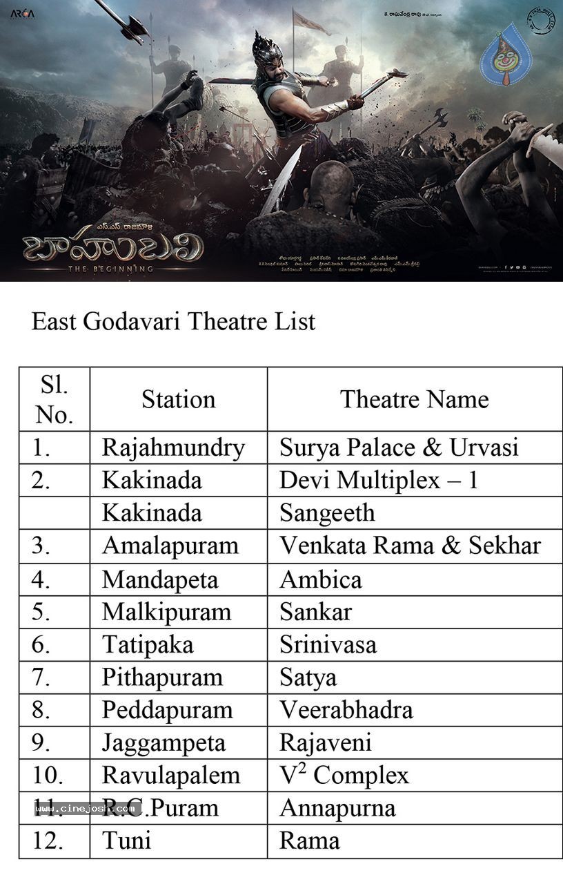 Bahubali Trailer Playing Theaters List - 16 / 16 photos