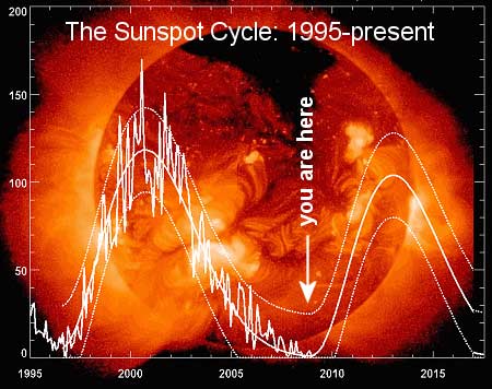 Facts about EARTH BLACK OUT in 2013