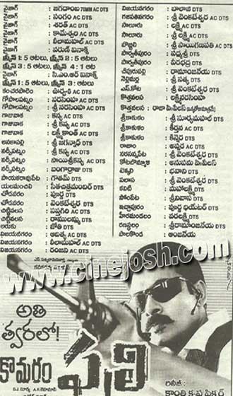 Vizag Theatres List for 'Komaram Puli'