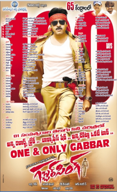 'Gabbar Singh' Official Record