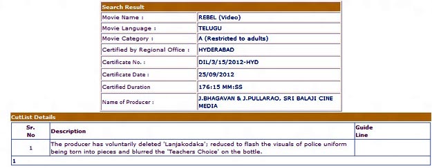 Details of Rebel's Censor Cuts