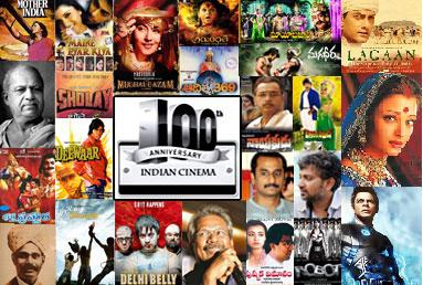 100 Years Cinema: Firsts in Tollywood