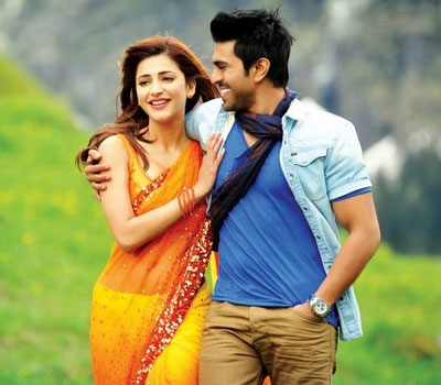 Cherry-Shruthi, New Hot Jodi of T-Wood!