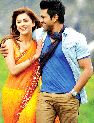 That's Why, Great Confidence on 'Yevadu'!