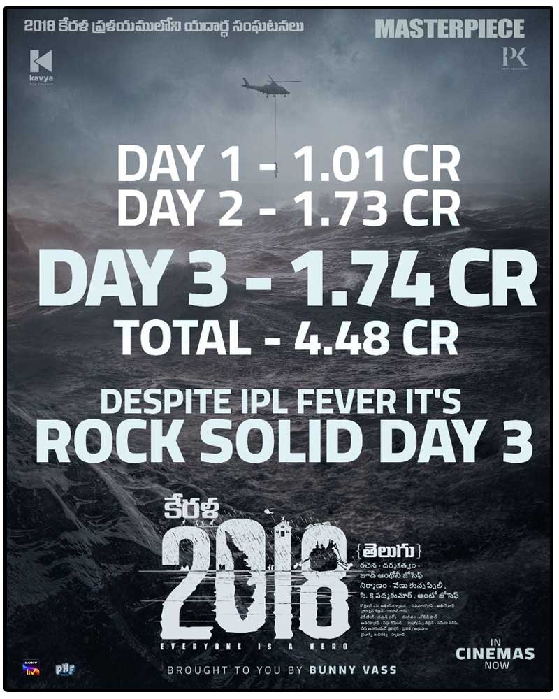 2018 Rock Steady In Telugu States