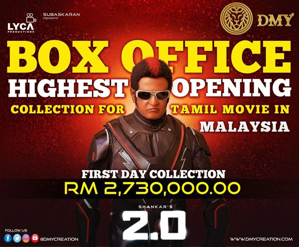 2Point0 Box Office