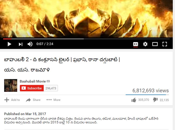 Bahubali 2 Trailer Breaking Youtube Records