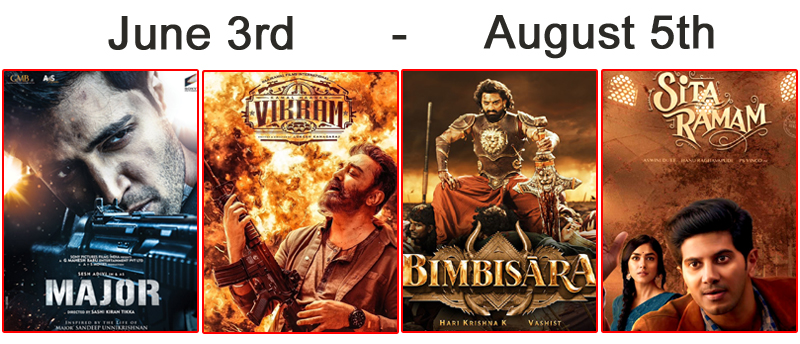Bimbisara and Sitaramam Rocking at Box-Office
