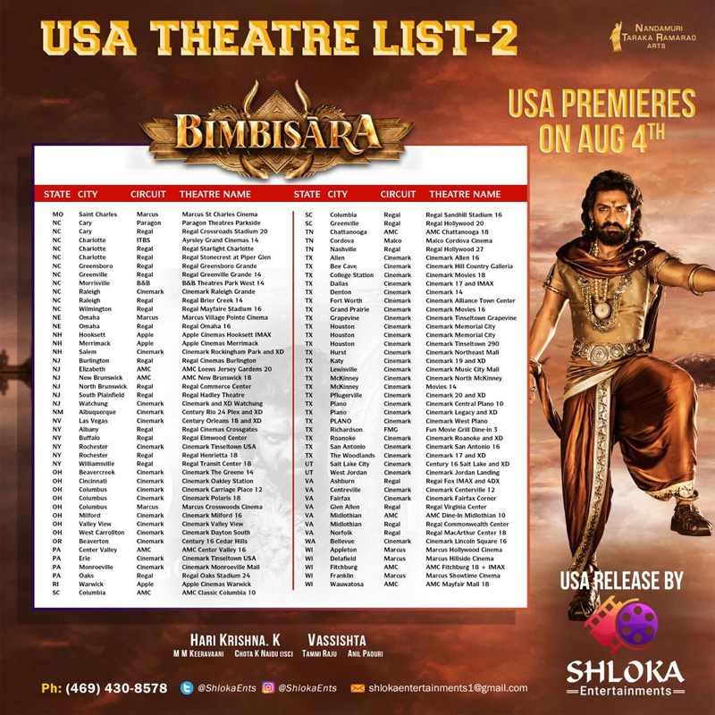 Bimbisara US premiers planned extravagantly