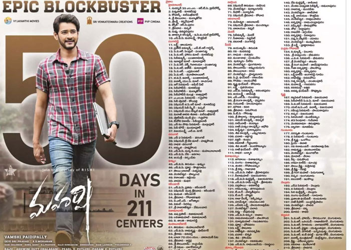 Clarity on Maharshi 50 Days Centres