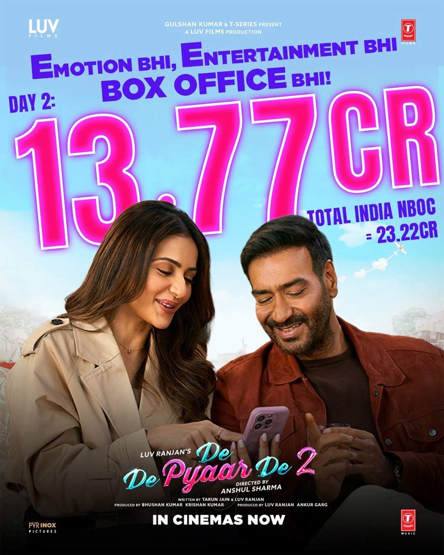 De De Pyar De 2 Maintains Momentum At BO