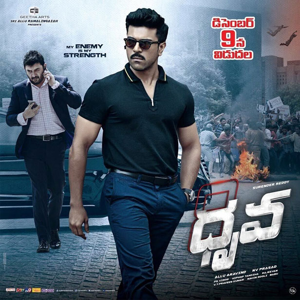 Dhruva Pre Release Business Details