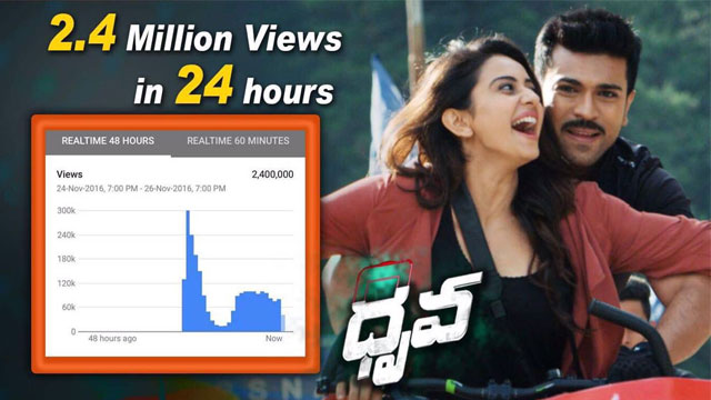 Dhruva Trailer Huge Record in 24 Hours