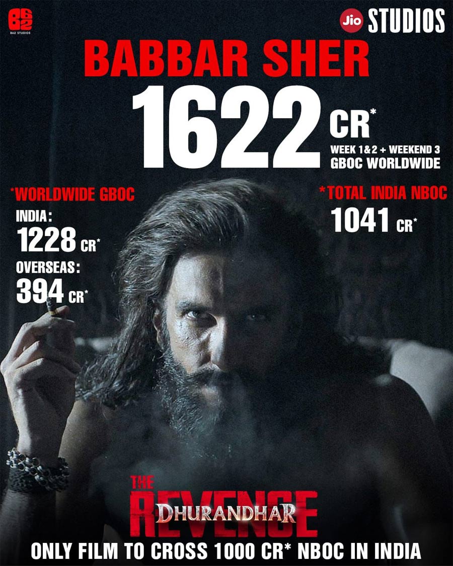 Dhurandhar 2 Beaches 1600 Crore Club Worldwide