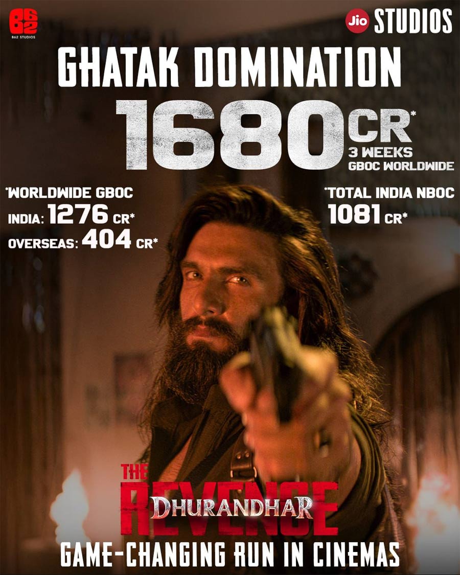 Dhurandhar The Revenge powers past 1680 crores