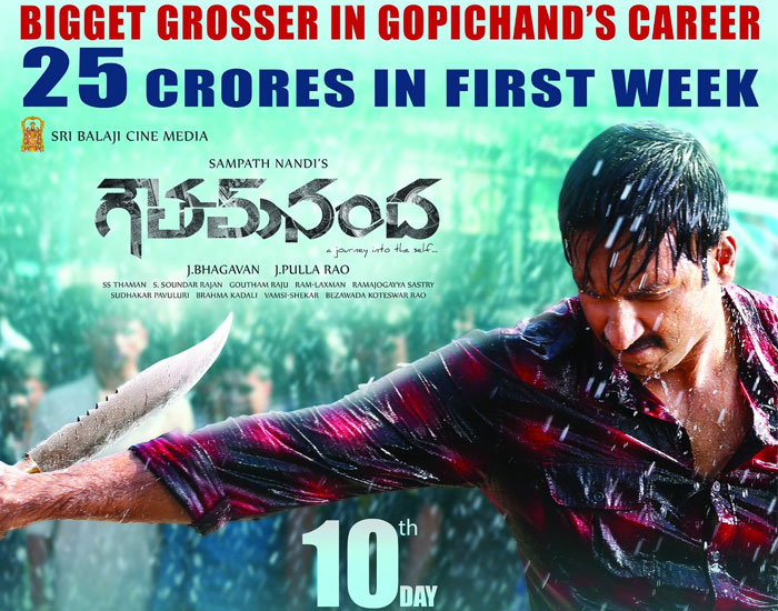 Gautham Nanda All Time Record for Gopichand