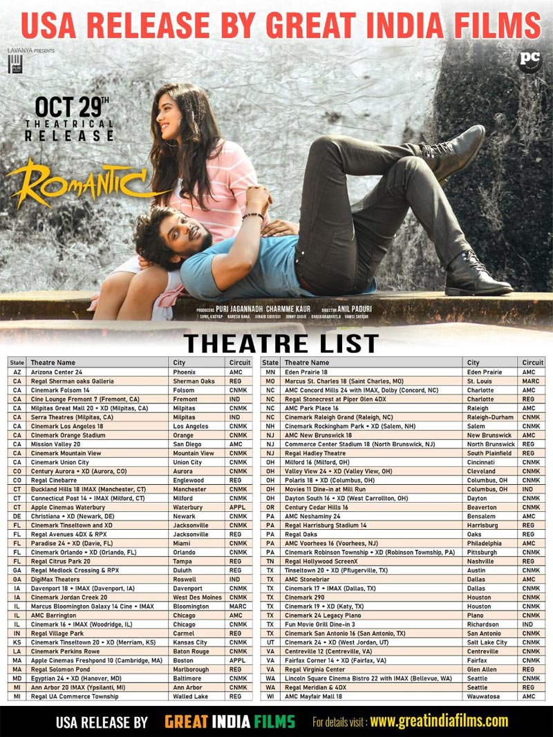 Great India Films releasing Romantic in US