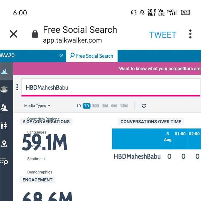 HBDMaheshBabu Exact Tweet Status