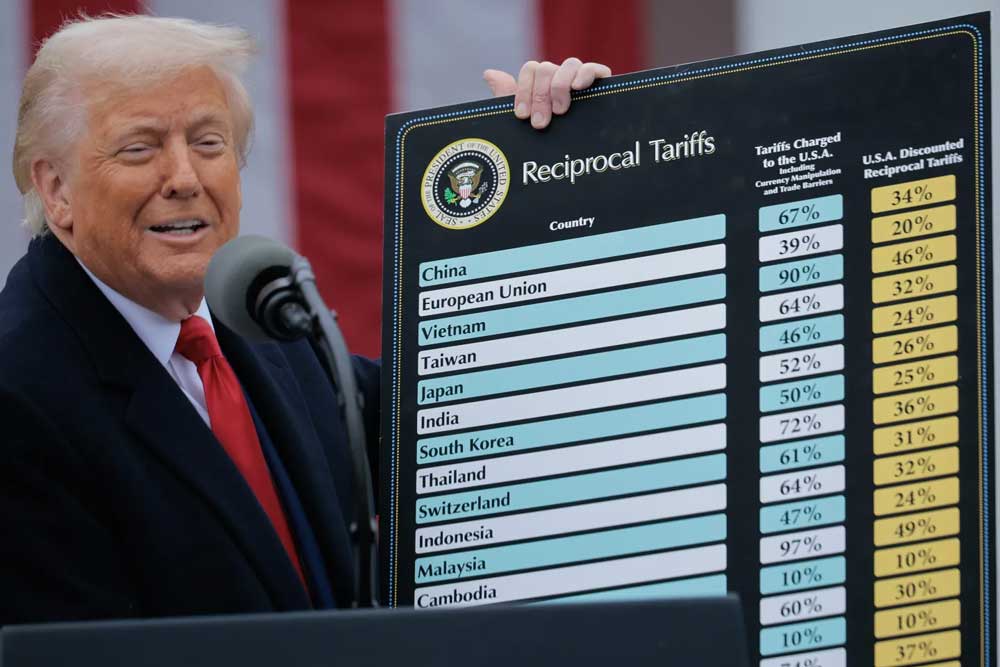 How Trump Tariff cripple Tollywood