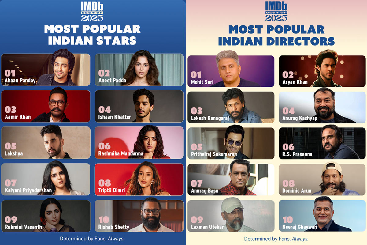 IMDb Most Popular Indian Stars and Directors 2025
