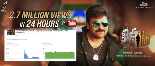 Khaidi Number 150's Youtube Day One Views Record