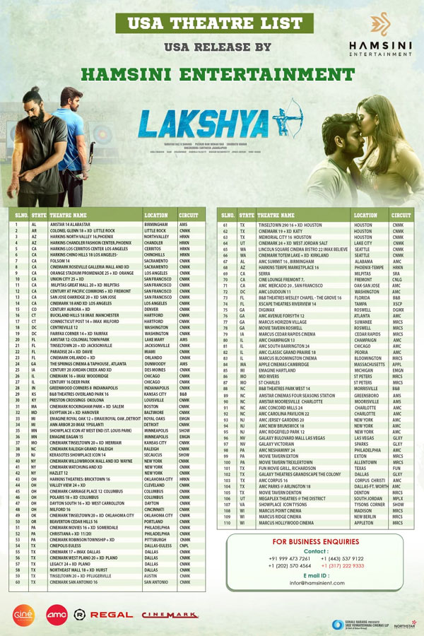 Lakshya grand release in the USA