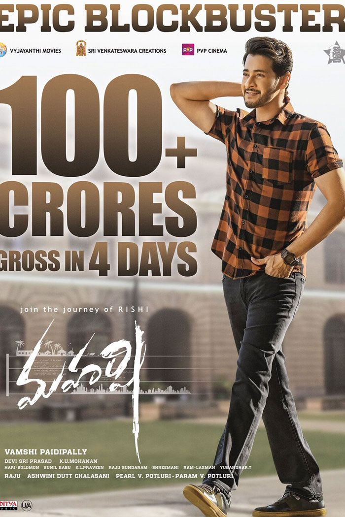 Maharshi Collections Wall Poster