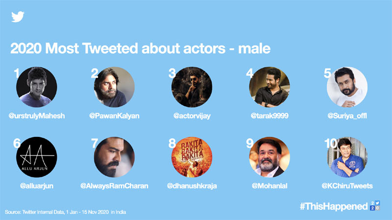 Mahesh Babu Pawan Kalyan