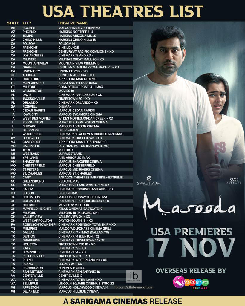 Masooda Telugu Movie USA Theatres List