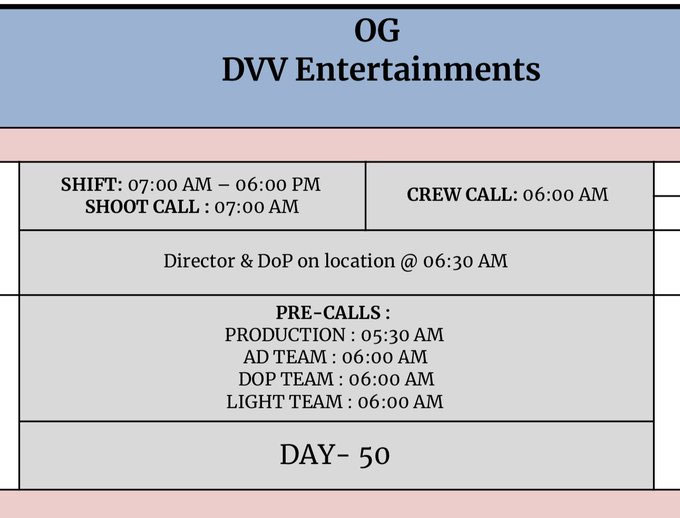 OG completes 50 days shoot
