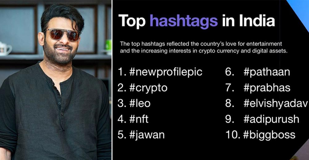 Prabhas to feature in the top 10 list of Top Hashtags in India