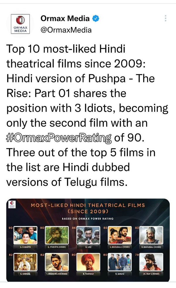 Pushpa becomes top 10 most watched