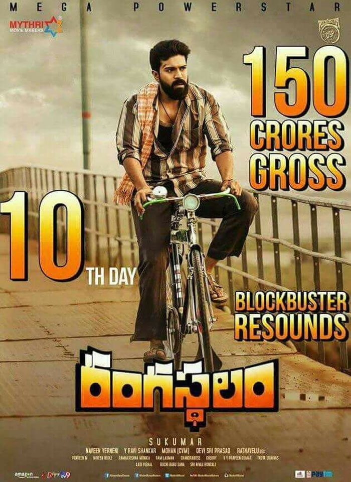 Rangasthalam 11 Days AP and Telangana Collections