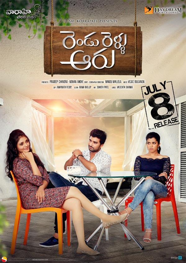 Rendu Rellu Aaru Releasing