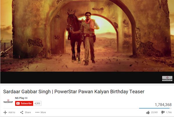 Sardaar Gabbar Singh Teaser is Most Liked 