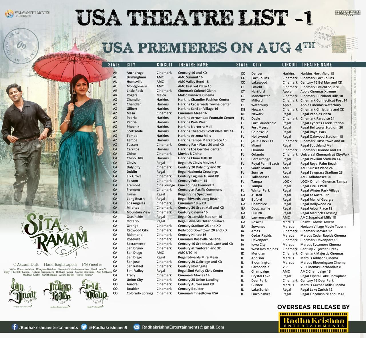 Sita Ramam US premieres planned spectacularly